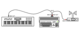 KA12 – Serial port MIDI interface - DB25 - AMIGA 500 600 1200 2000 3000 4000 - Retro Ready
